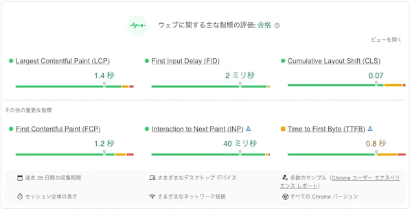 PSIフィールドデータ