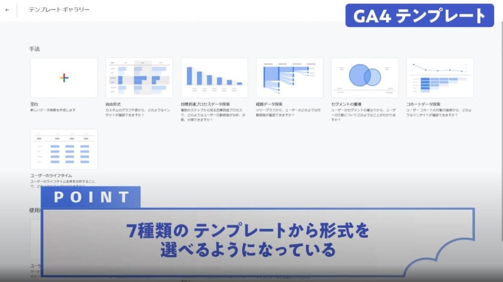 GA4テンプレート