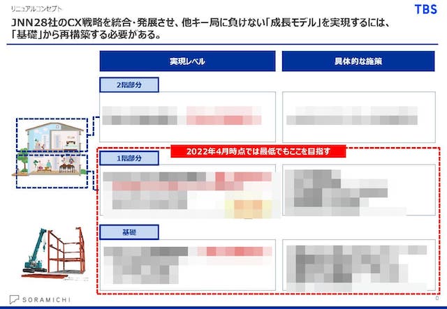 tbs様ご提案書